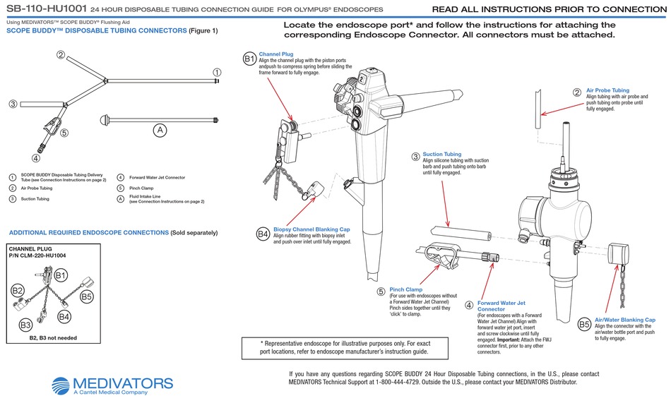 Scope Buddy Plus User Manual