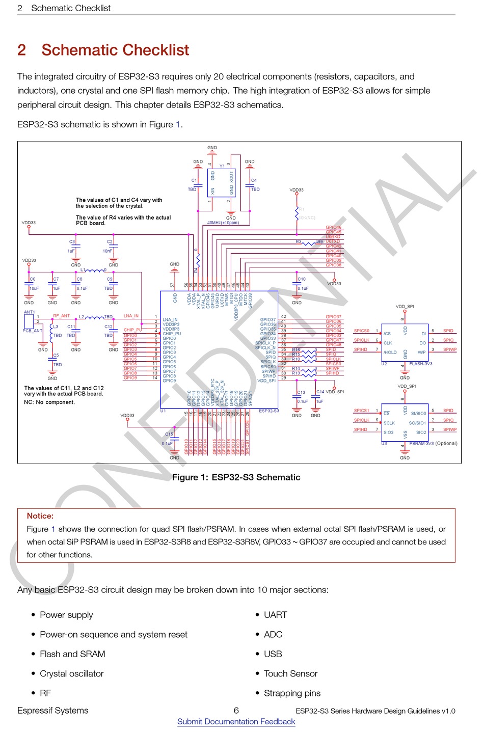 Esp Mcu Pinout Datasheet Equivalent Schematic And Off