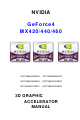 Nvidia geforce4 MX440 User Manual