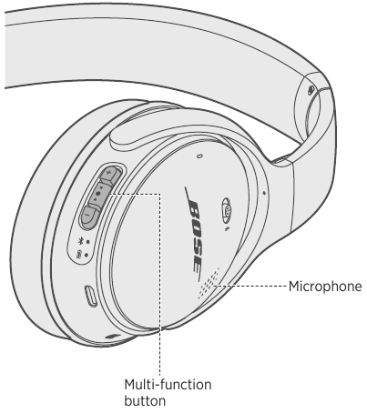 Bose - QUIETCOMFORT 35 II - Call functions Call functions