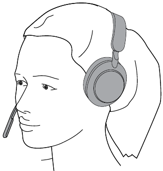 Jabra - Evolve2 65 - Wearing styles stereo variant Step 2 Wearing styles stereo variant Step 2