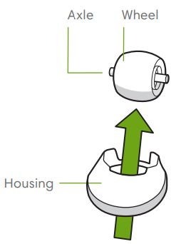 Irobot Roomba I Manual Manualslib