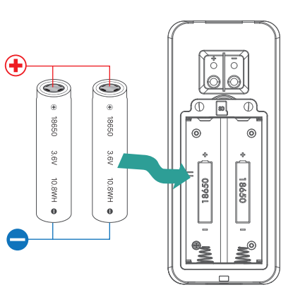Meco - Smart Home Video Doorbell - Battery Installation Battery Installation