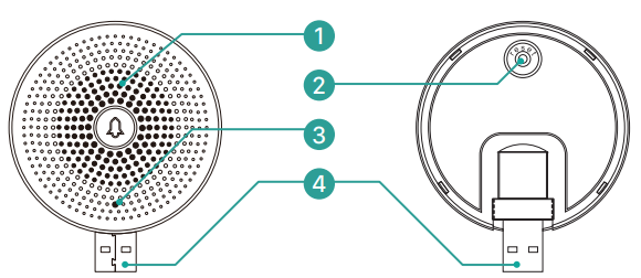 Meco - Smart Home Video Doorbell - Meet the chime Meet the chime