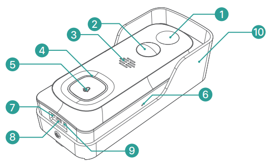 Meco - Smart Home Video Doorbell - Meet the doorbell Step 1 Meet the doorbell Step 1