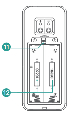 Meco - Smart Home Video Doorbell - Meet the doorbell Step 2 Meet the doorbell Step 2