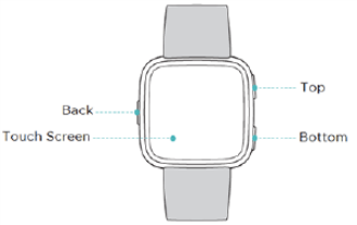 Fitbit Zip - Versa - Navigate Versa Navigate Versa