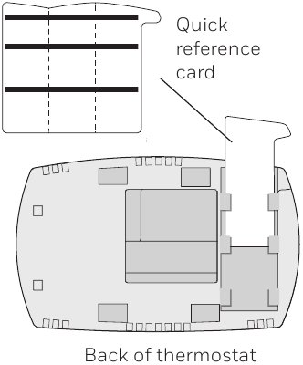 Honeywell - RTH6500WF - Installing your thermostat Step 7 Installing your thermostat Step 7