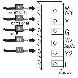 Honeywell - RTH9585WF1004 - Alternate wiring (Conventional System) Step 2 Alternate wiring (Conventional System) Step 2
