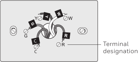 Honeywell - RTH9585WF1004 - Installing your thermostat Step 4 Installing your thermostat Step 4