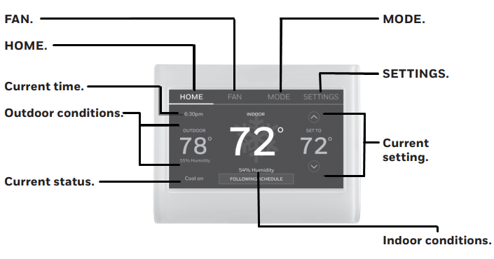 Honeywell - RTH9585WF1004 - Quick reference: home use Quick reference: home use