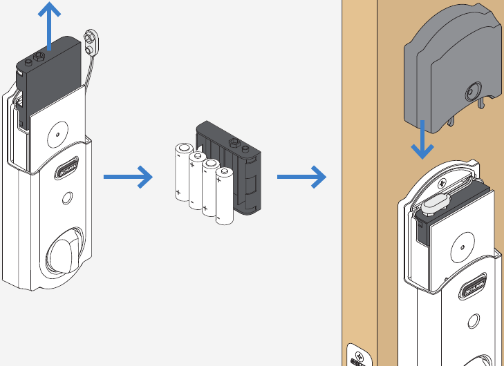 Schlage - Connect Smart Deadbolt - Installation Step 9 Installation Step 9