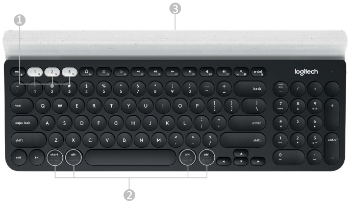 Logitech - K780 - OVERVIEW Step 1 OVERVIEW Step 1