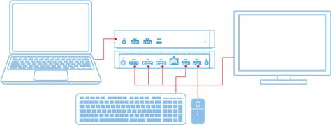 Dell - D6000 - Windows 7/8/8.1/10 Setup Step 4 Windows 7/8/8.1/10 Setup Step 4