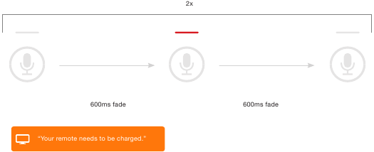 Xfinity - XR11 - BATTERY LIFE REMAINING IS 10% BATTERY LIFE REMAINING IS 10%