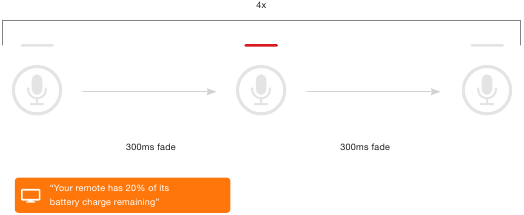 Xfinity - XR11 - BATTERY LIFE REMAINING IS 20% BATTERY LIFE REMAINING IS 20%