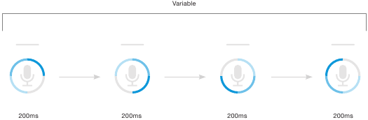 Xfinity - XR11 - WIFI SETUP: JOINING YOUR REMOTE TO YOUR WIFI NETWORK WIFI SETUP: JOINING YOUR REMOTE TO YOUR WIFI NETWORK