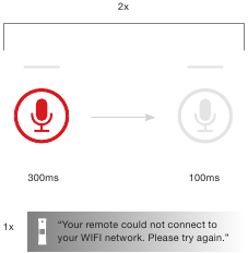 Xfinity - XR11 - WIFI SETUP OF YOUR REMOTE FAILED WIFI SETUP OF YOUR REMOTE FAILED