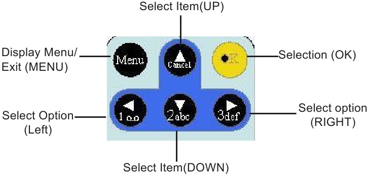 Victure - HC-300 - Navigating Navigating