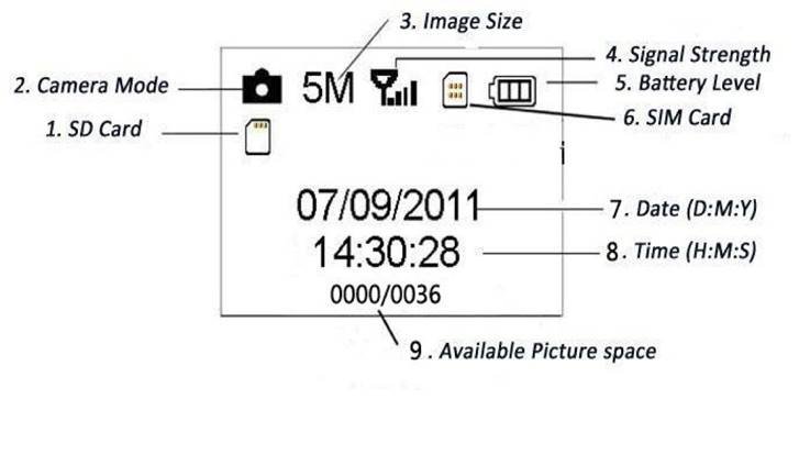 Victure - HC-300 - Shooting Information Display Shooting Information Display