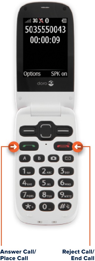 Consumer Cellular - DORO PhoneEasy 626 - MAKING AND ENDING CALLS MAKING AND ENDING CALLS