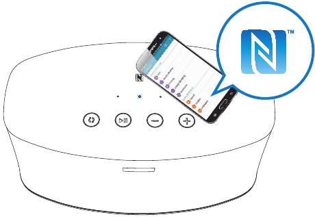 Hitachi - W50 - NFC Bluetooth® Setup NFC Bluetooth® Setup
