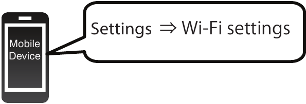 Hitachi - W50 - Using a mobile device for Wi-Fi setup Step 1 Using a mobile device for Wi-Fi setup Step 1