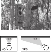 Moultrie - A-5 - Mounting with a Strap Mounting with a Strap