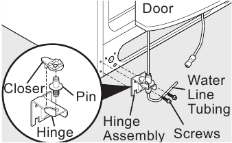 Frigidaire - FFSS2615TS - Adjustable Hinge (some models) Adjustable Hinge (some models)