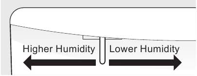 Frigidaire - FFSS2615TS - Crisper Humidity Control Crisper Humidity Control
