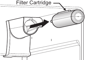 Frigidaire - FFSS2615TS - Replacing the Water Filter Replacing the Water Filter