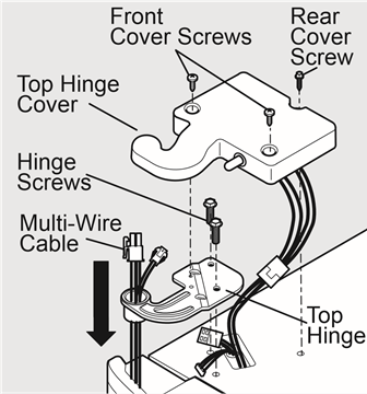 Frigidaire - FFSS2615TS - To remove the freezer top hinge cover To remove the freezer top hinge cover