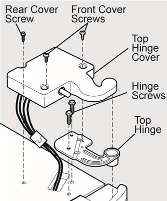 Frigidaire - FFSS2615TS - To remove the refrigerator top hinge cover To remove the refrigerator top hinge cover