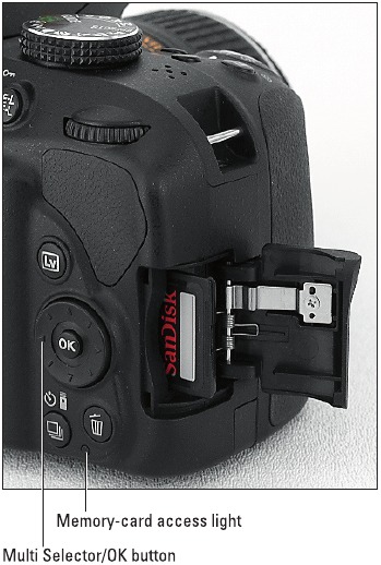 Nikon - D3300 - Figure 1-2 Figure 1-2