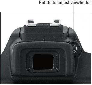 Nikon - D3300 - Figure 1-4 Figure 1-4