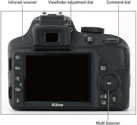 Nikon - D3300 - Figure 1-6 Figure 1-6