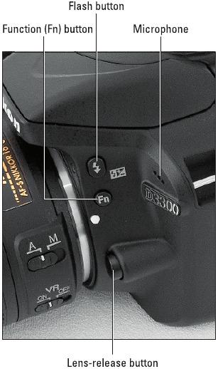 Nikon - D3300 - Figure 1-7 Figure 1-7