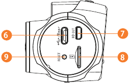 Vantrue - OnDash N4 - Camera Overview Step 2 Camera Overview Step 2