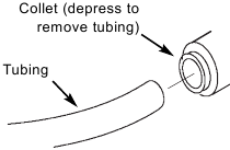 Whirlpool - WHER25 - Connect Tubes Fig. 22 Connect Tubes Fig. 22