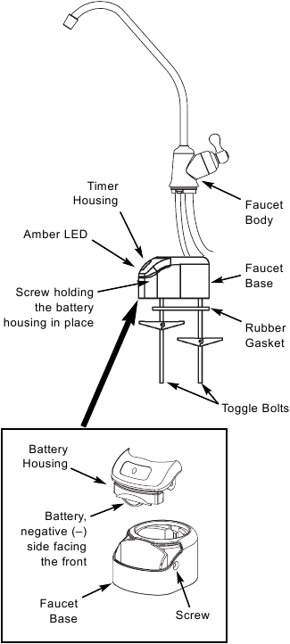 Whirlpool - WHER25 - Install RO Faucet Fig. 15 Install RO Faucet Fig. 15