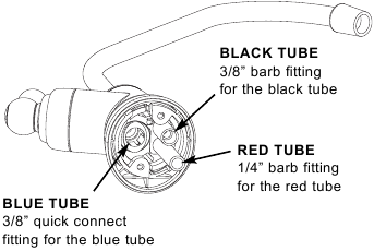 Whirlpool - WHER25 - Install RO Faucet Fig. 16 Install RO Faucet Fig. 16