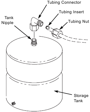 Whirlpool - WHER25 - INSTALL STORAGE TANK INSTALL STORAGE TANK