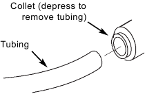 Whirlpool - WHER25 - Maintenance Fig. 30 Maintenance Fig. 30