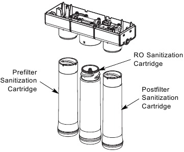 Whirlpool - WHER25 - Sanitizing Kit Sanitizing Kit