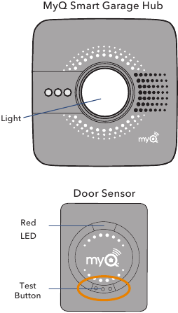 Chamberlain - Smart Garage MYQ-G0301 - Add New Device Step 4 Add New Device Step 4