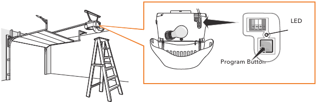 Chamberlain - Smart Garage MYQ-G0301 - Before you start, you MUST have... Step 3 Before you start, you MUST have... Step 3