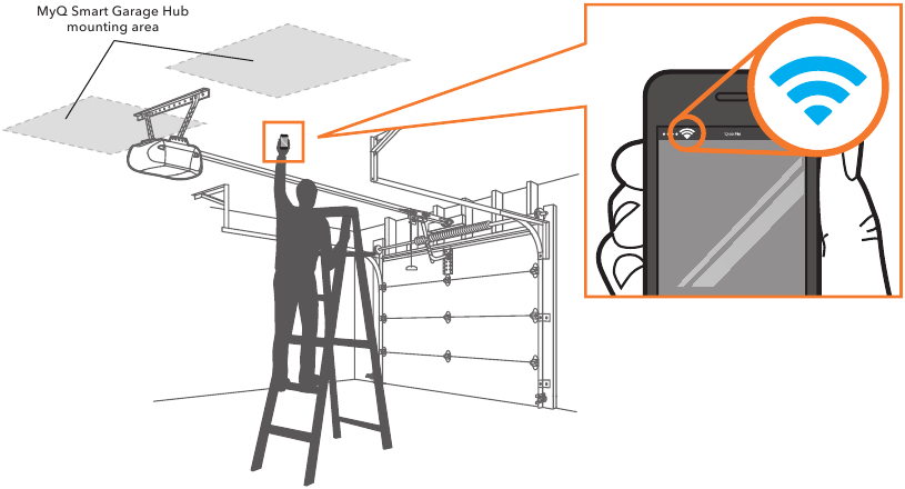 Chamberlain - Smart Garage MYQ-G0301 - Check your Wi-Fi signal Check your Wi-Fi signal