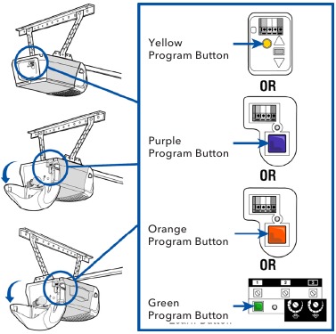 Chamberlain - Smart Garage MYQ-G0301 - Locate the Program or Learn Button LiftMaster Products Locate the Program or Learn Button LiftMaster Products