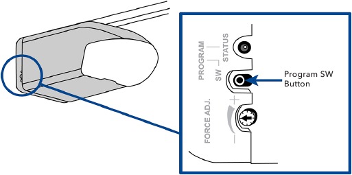 Chamberlain - Smart Garage MYQ-G0301 - Locate the Program or Learn Button Wayne Dalton Products Locate the Program or Learn Button Wayne Dalton Products