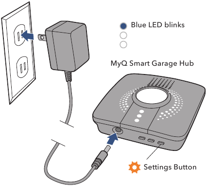 Chamberlain - Smart Garage MYQ-G0301 - Power up the MyQ Smart Garage Hub Power up the MyQ Smart Garage Hub